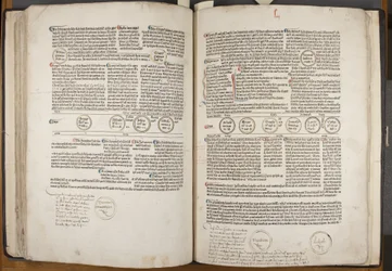 Fol 53 verso 54 verso