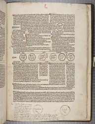 Fol 54 recto
