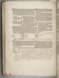 Fol 58 verso
