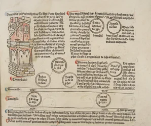 Fol 5 recto, detalj, Metadata