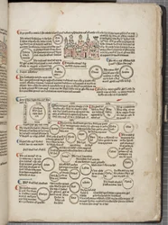 Fol 6 recto