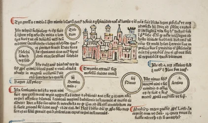 Fol 6 recto, detalj, Metadata