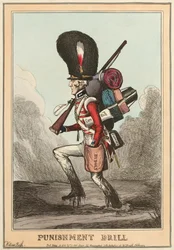«Straffeøvelse»