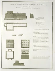 Planer, seksjoner og forhøyninger av den kinesiske mur, og noen av tårnene, nær Pass of Cou-Pe-Keou, gravert av Joseph Baker, pub. av G. Nicol, 1796