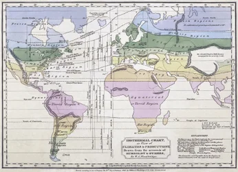 Isotermisk diagram, eller utsikt over klima og produksjoner, illustrasjon fra kontoer av Alexander von Humboldt, 1823