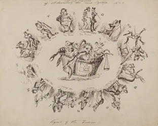 Arts and Sciences of Astronomy, det nye systemet No.1: Signs of the Zodiac, 1826