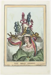 Kvinne med stor hatt som mannsfigurer sitter på The Beau Monde (tittel på objekt)