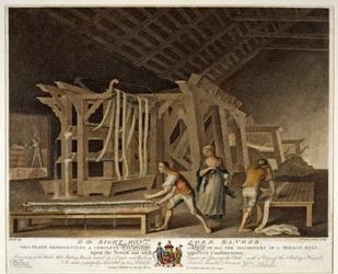 Perspektivvisning av alt maskineriet til en blekefabrikk, plate IX av Linen Manufactory of Ireland, 1791