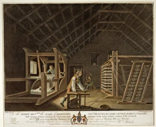 Vikling, vridning med en ny forbedret vridningsmølle og veving, plate VII fra The Linen Manufactory of Ireland, 1791