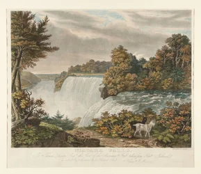Niagarafallene. Til Thomas Dixon Esq. er denne utsikten over American Fall, sett fra Goat Island, ærbødig tilegnet