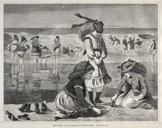 Lavvann, 1870.