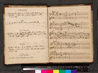 Mozarts verkkatalog, Zweig MS 63, f. 5v og f.6r (penn og blekk på papir)