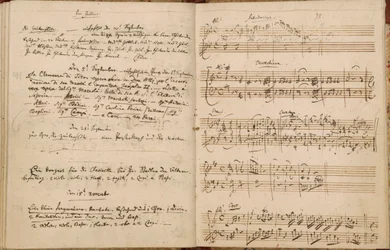 Sider fra Mozarts tematiske katalog (Verzeichnüss aller meiner Werke)