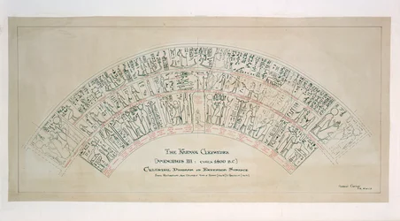Klokker, vann ÔKarnak Clepsydra', egyptisk himmeldiagram, ca 1400 f.Kr.