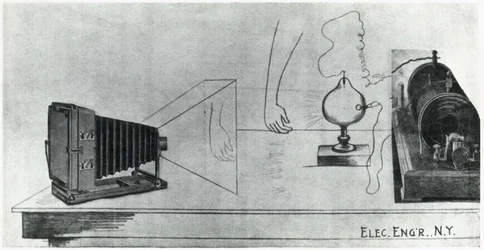 Diagnostisk radiologi, røntgen røntgenfotografering