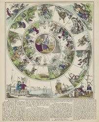 Robinson-Spiel / Jeu de Robinson / Giuoco al Robinson / Robinson-spel (tittel på objekt)