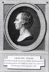 Portrett av Leonard Euler (1707-83) (gravering) (s/hvitt foto)